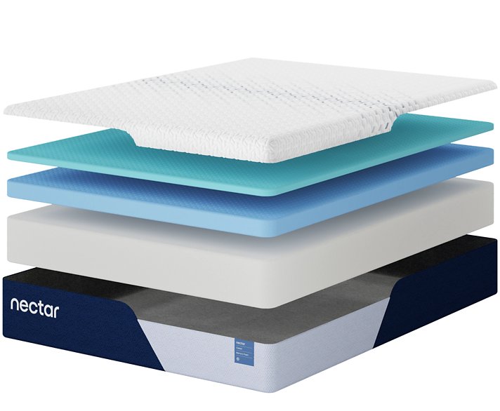 Nectar Classic Memory Foam 5.1 Mattress